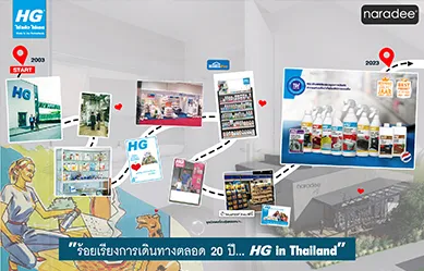 A Journey Through Over 20 Years of HG in Thailand